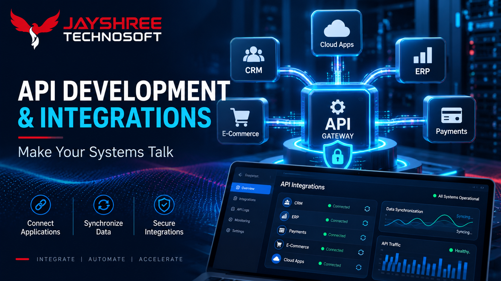 API Development & Third-Party Integrations: Making Your Systems Talk to Each Other