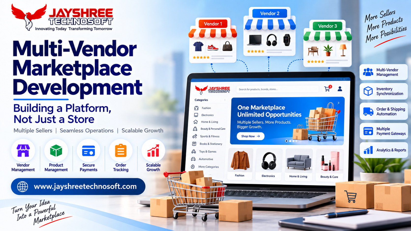 Multi-Vendor Marketplace Development: Building a Platform, Not Just a Store