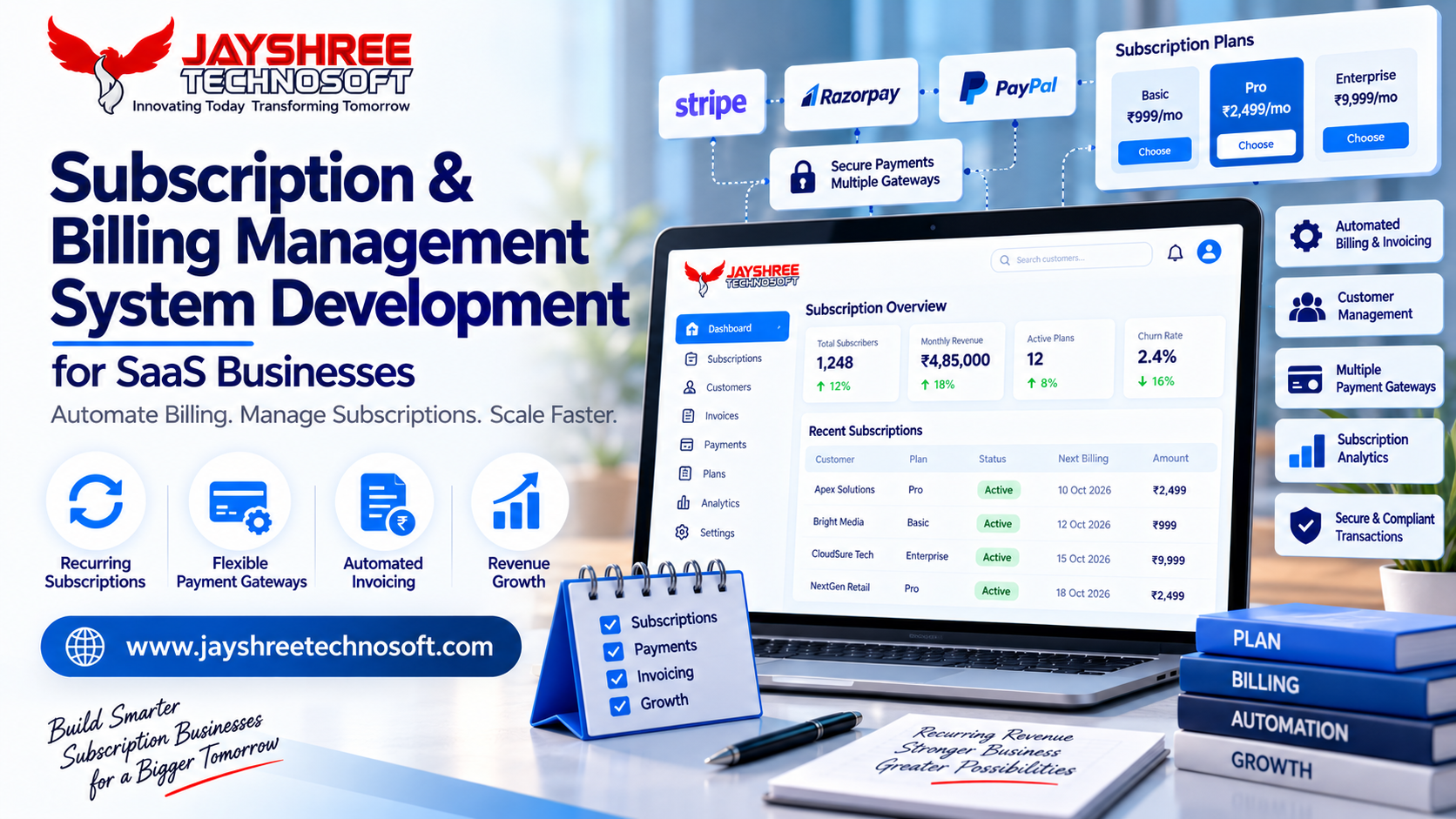 Subscription & Billing Management System Development for SaaS Businesses
