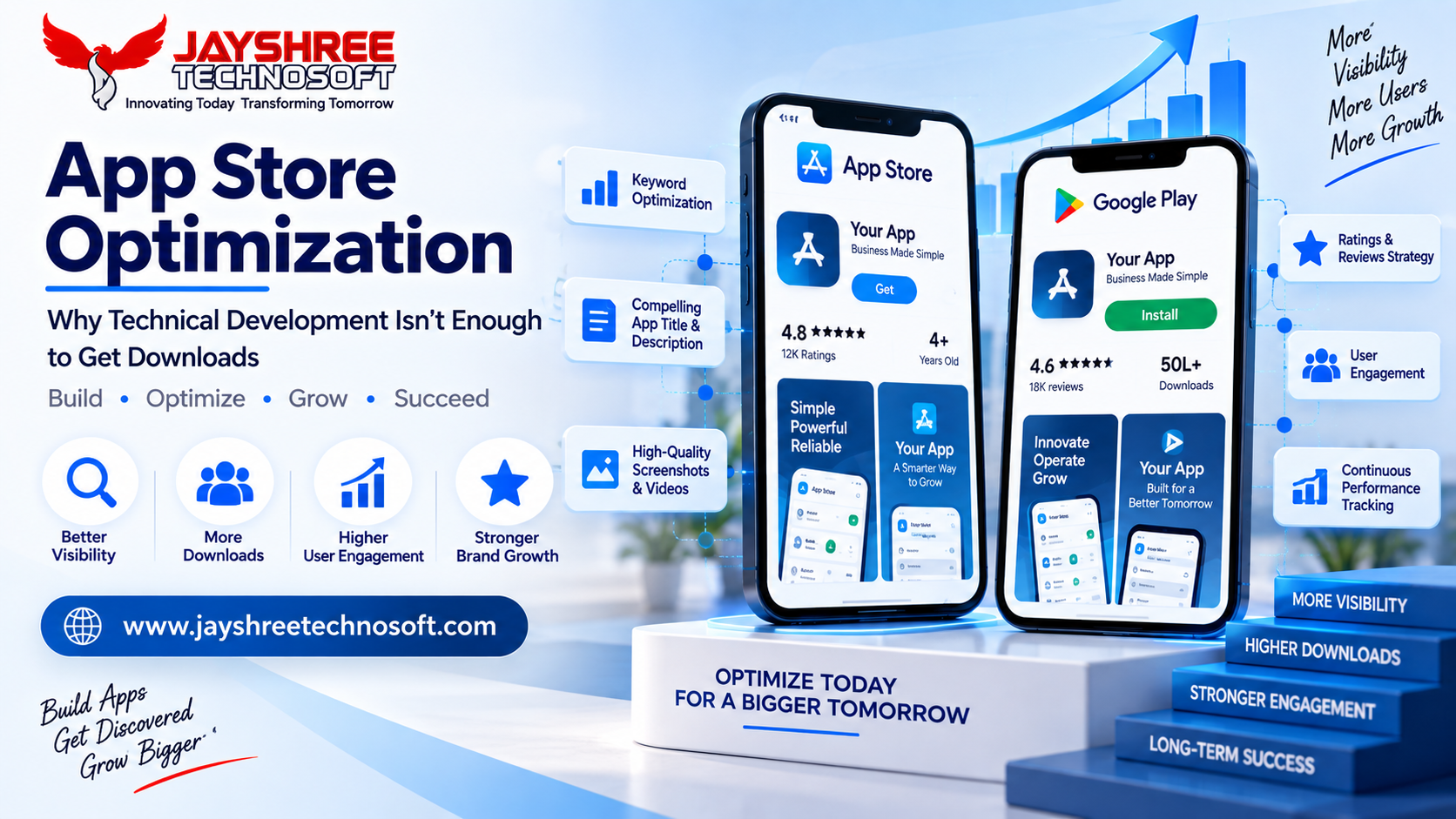 App Store Optimization: Why Technical Development Isn't Enough to Get Downloads