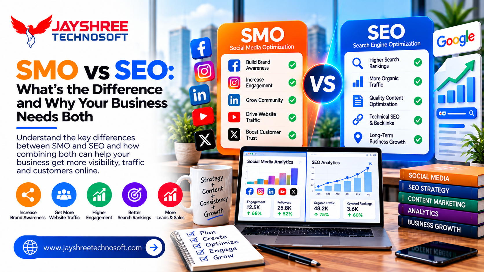 SMO vs SEO: What's the Difference and Why Your Business Needs Both