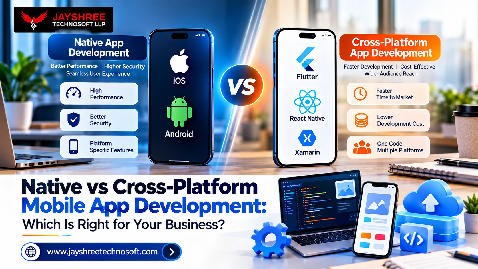 Native vs Cross-Platform Mobile App Development: Which Is Right for Your Business?