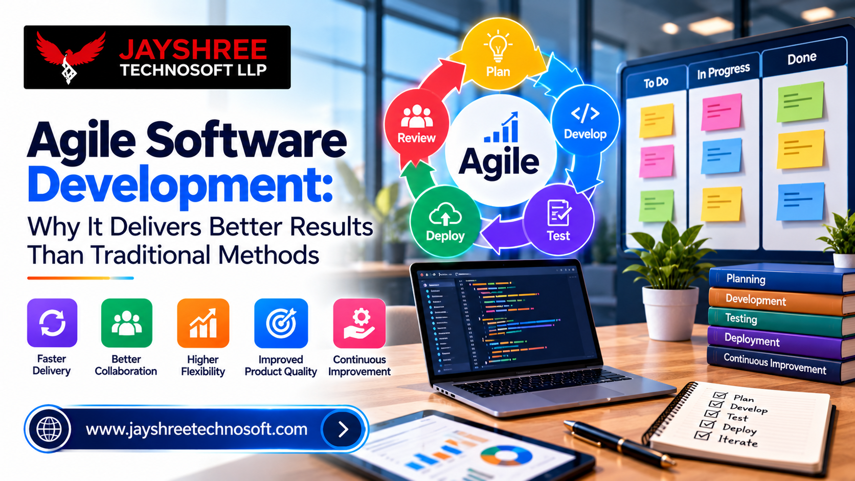 Agile Software Development: Why It Delivers Better Results Than Traditional Methods