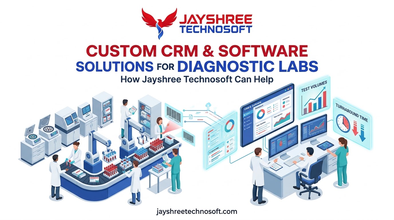 Custom CRM & Software Solutions for Diagnostic Labs: How Jayshree Technosoft Can Help